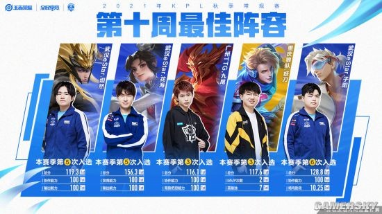 无疑是比赛 无疑是比赛